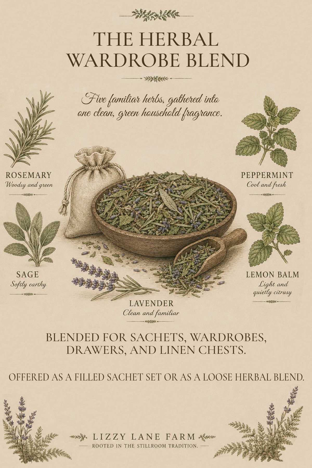 Vintage-style product poster for 'The Herbal Wardrobe Blend' by Lizzy Lane Farm, featuring an illustration of a bowl of dried green herbs, a small sachet, and labeled herb illustrations including rosemary, peppermint, sage, and lemon balm on a beige background.