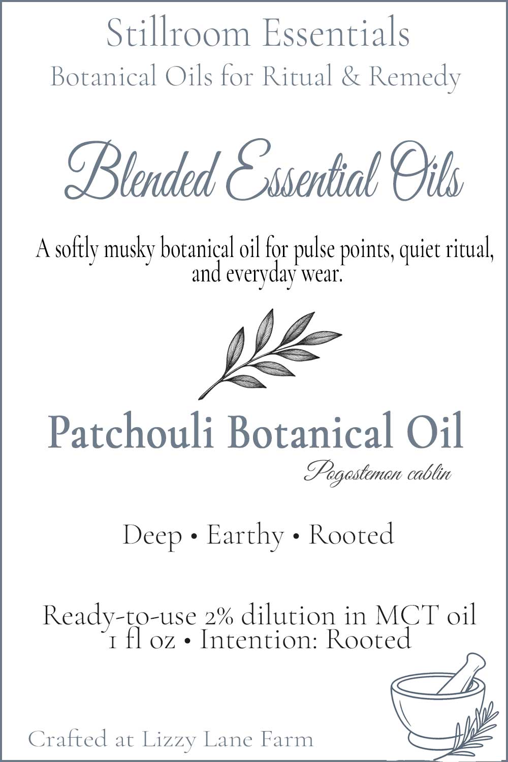 A text-based product card for Patchouli Botanical Oil by Stillroom Essentials, with scent notes, dilution instructions, and small botanical illustrations on a white background.